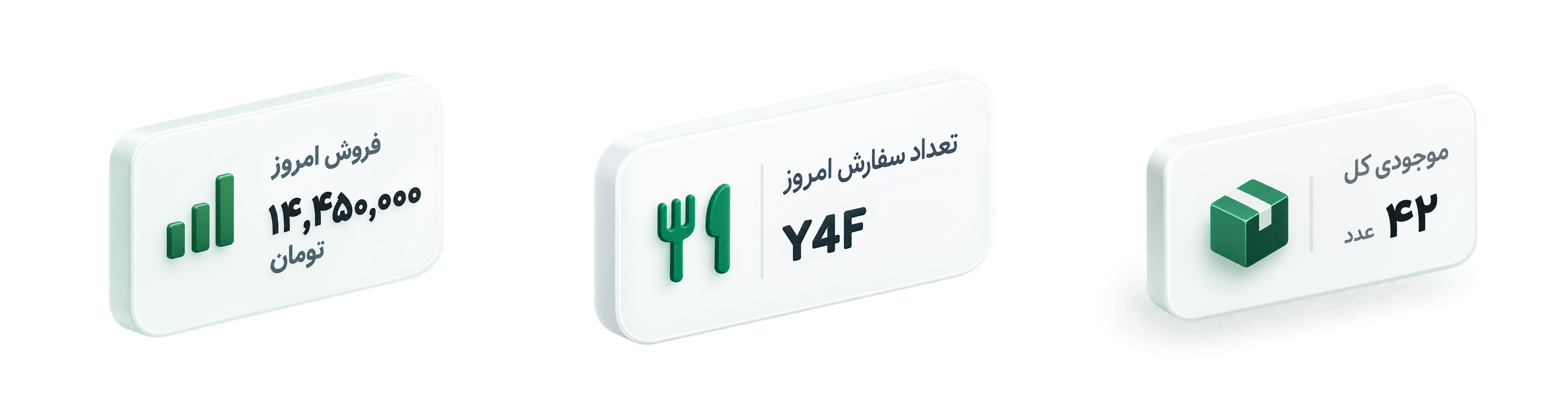 شاخص‌های کلیدی موجودی و عملکرد